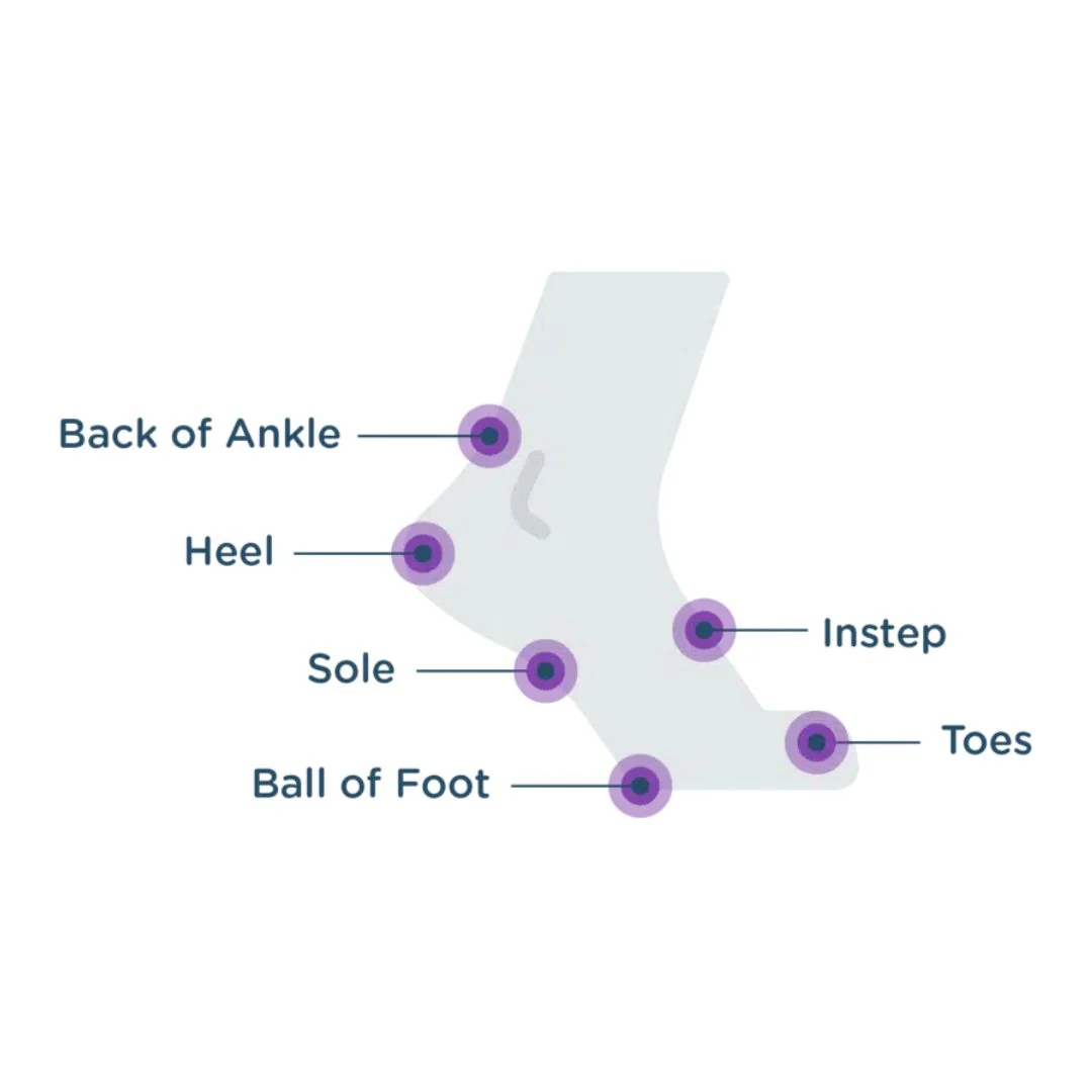 Foot Glide - Image 2