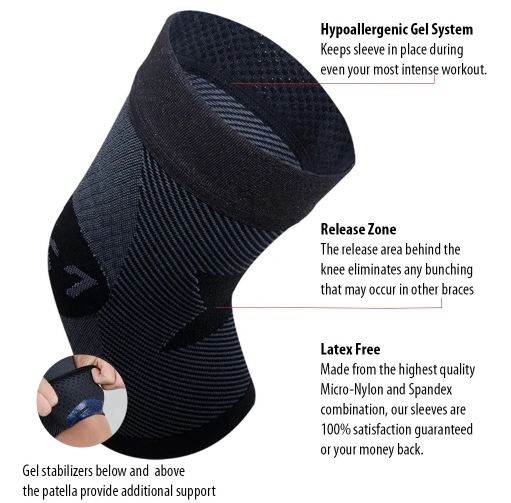 KS7 Performance Knee Sleeve - Image 3