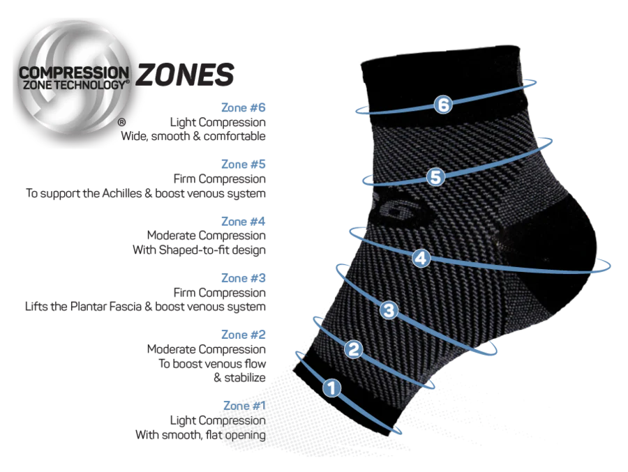 FS6 Performance Foot Compression Sleeve Pair - Image 3